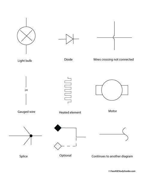 x symbol wire junction